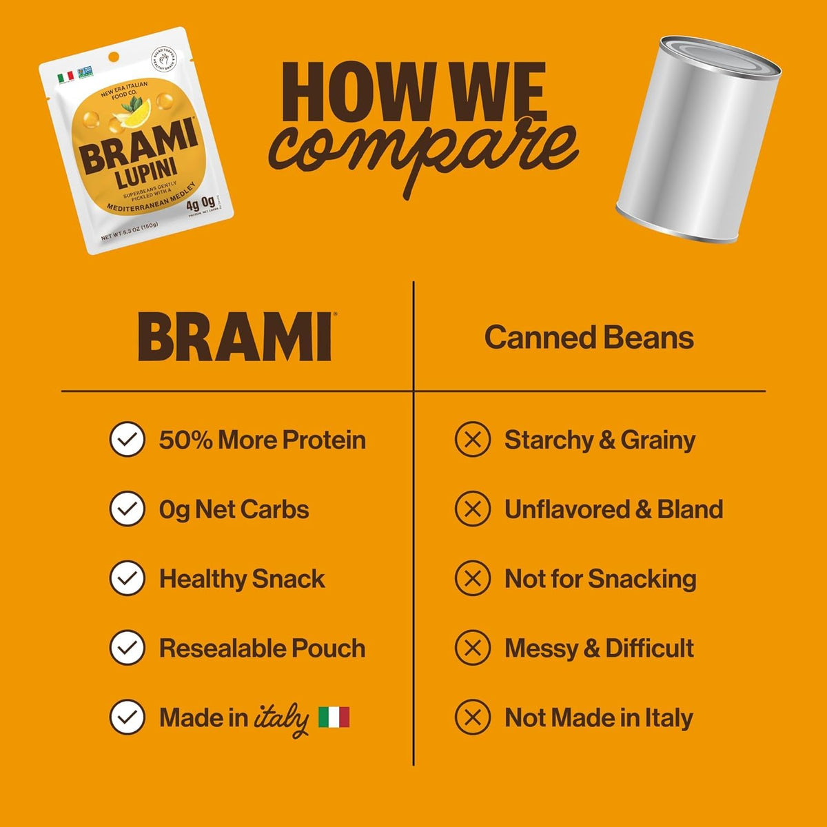 BRAMI Lupini Beans Snacks — Mediterranean Medley | 7g Protein, 0g Net Carbs | Vegan & Keto