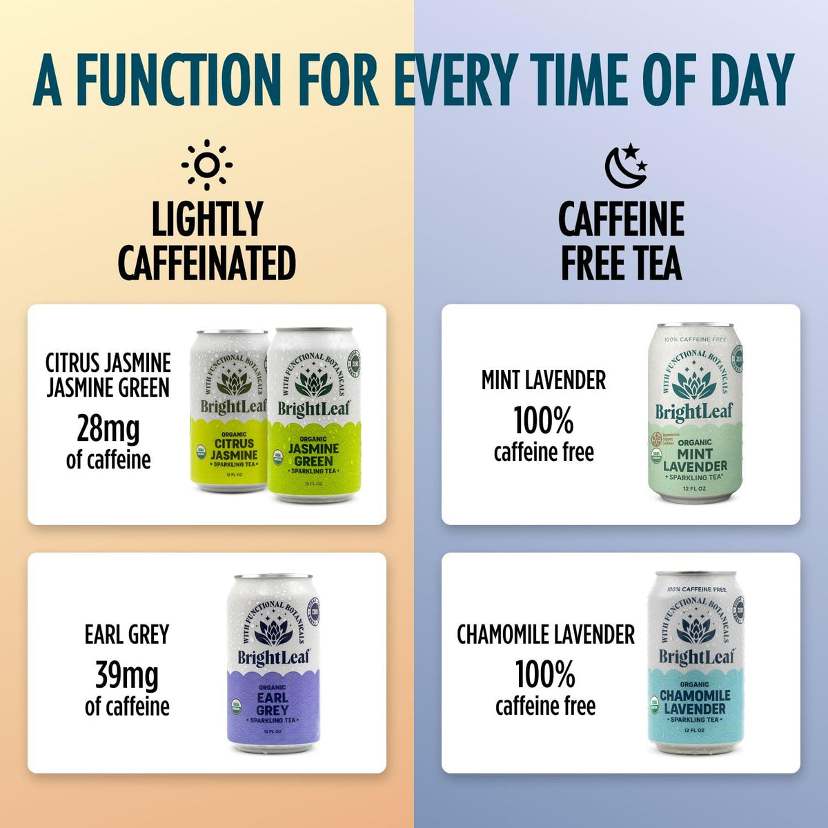 BrightLeaf Chamomile Lavender Sparkling Tea — Calming, Caffeine-Free, Organic 12oz Can