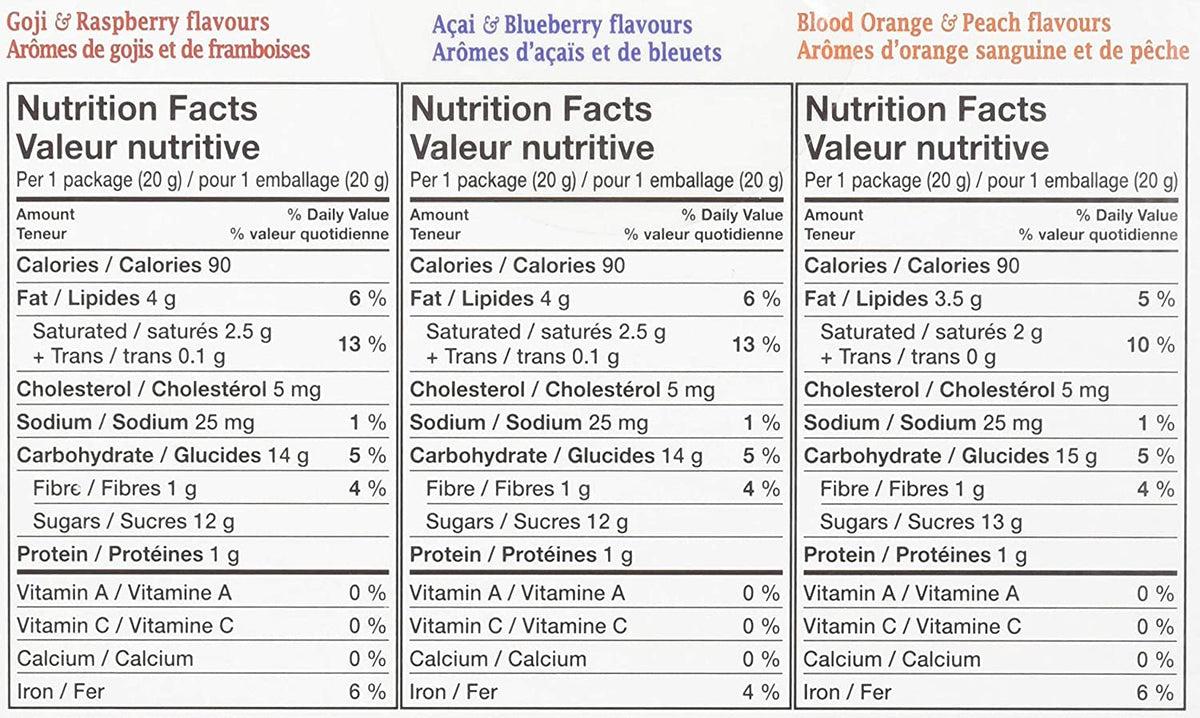 Brookside Dark Chocolate Covered Fruit – 40-Count Variety Pack (0.7 oz Each)