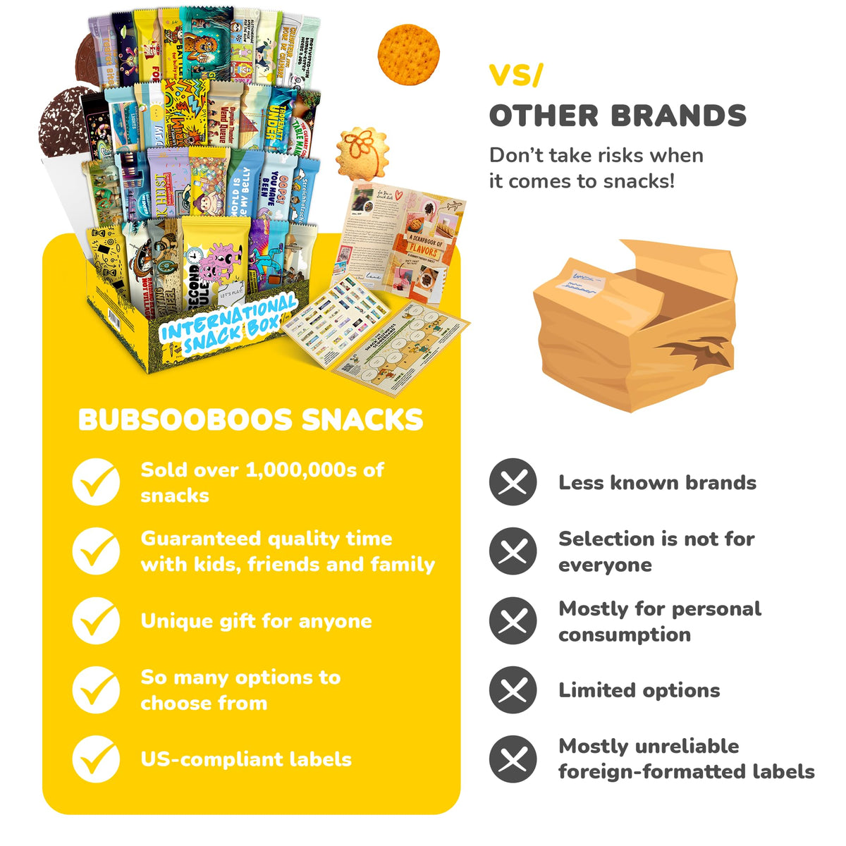 Bubsooboo's Wild Snacks: International Snack Box – Giftable Global Treats
