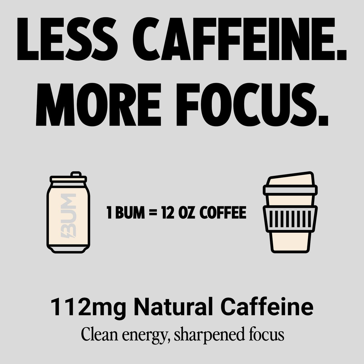 Bum Energy Grape — Sugar-Free, Natural Caffeine & Cognizin, 12 oz (12-Pack)