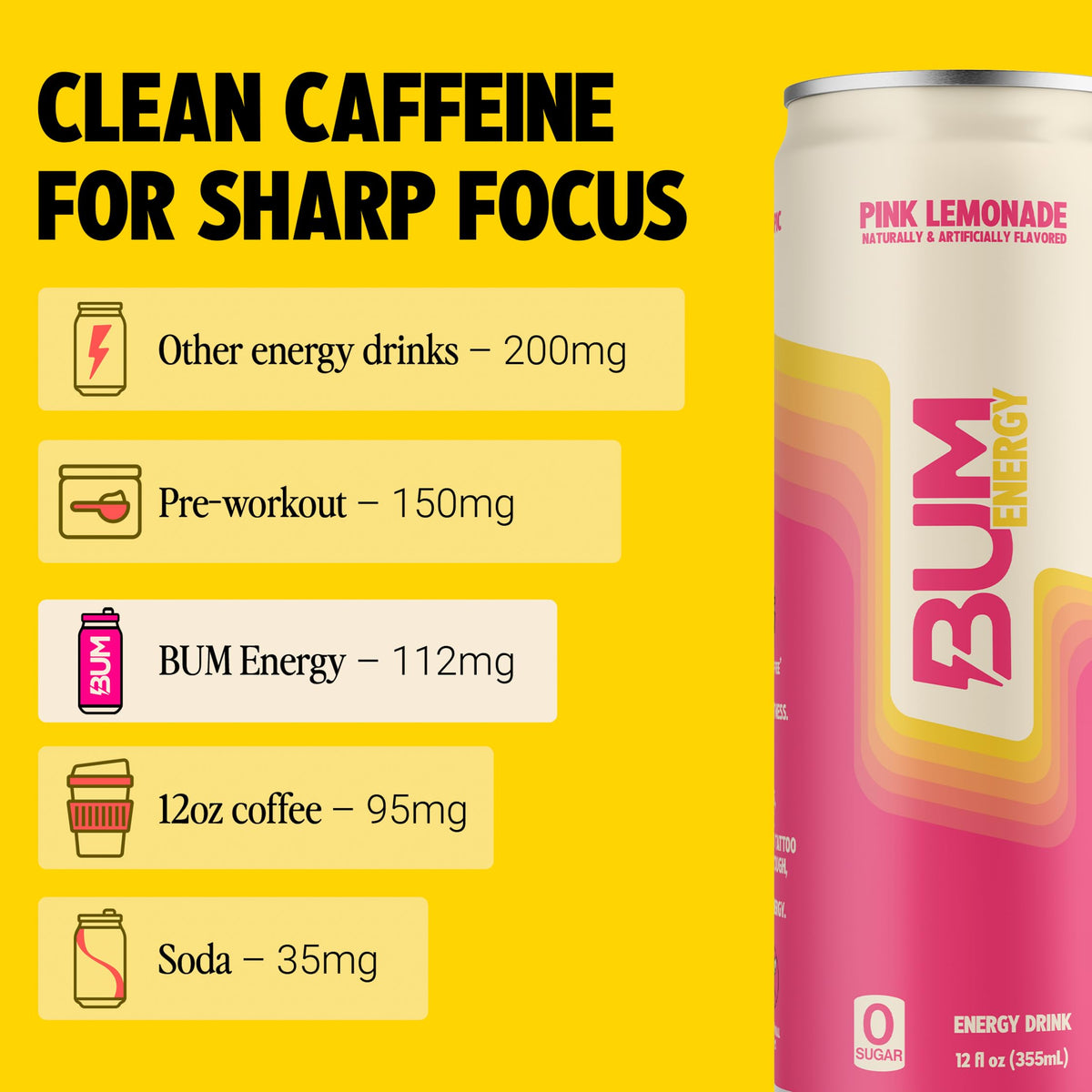 BUM Sugar-Free Pink Lemonade Energy Drink — Natural Caffeine & Cognizin, Lightly Carbonated, 12 oz (12-Pack)