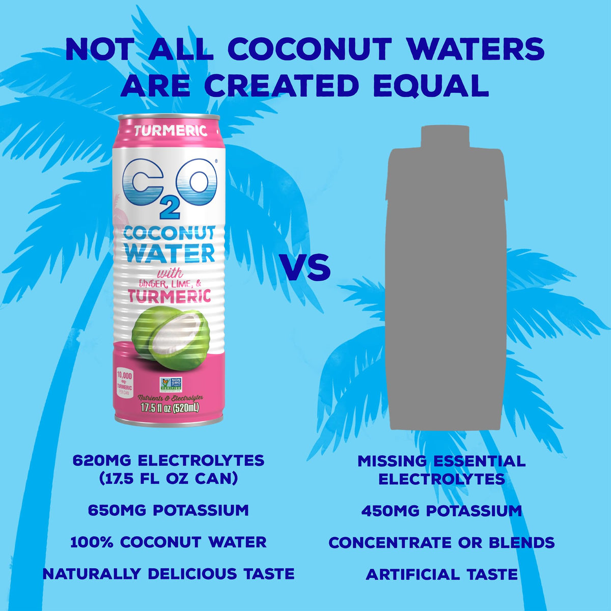 C2O Coconut Water with Ginger, Lime & Turmeric (12 Pack)