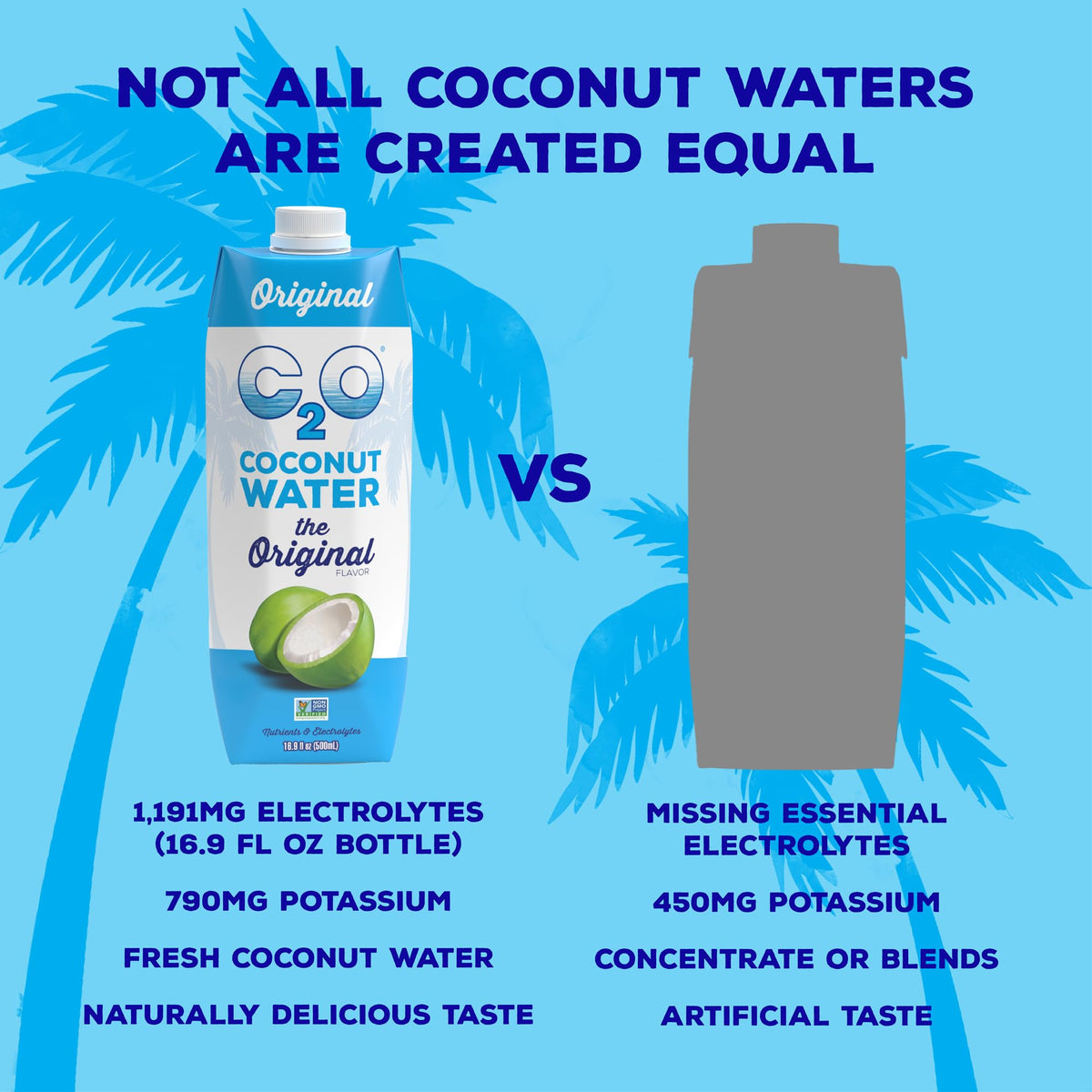 C2O Original Coconut Water - 12 Pack | Fresh, Plant-Based Hydration with Electrolytes