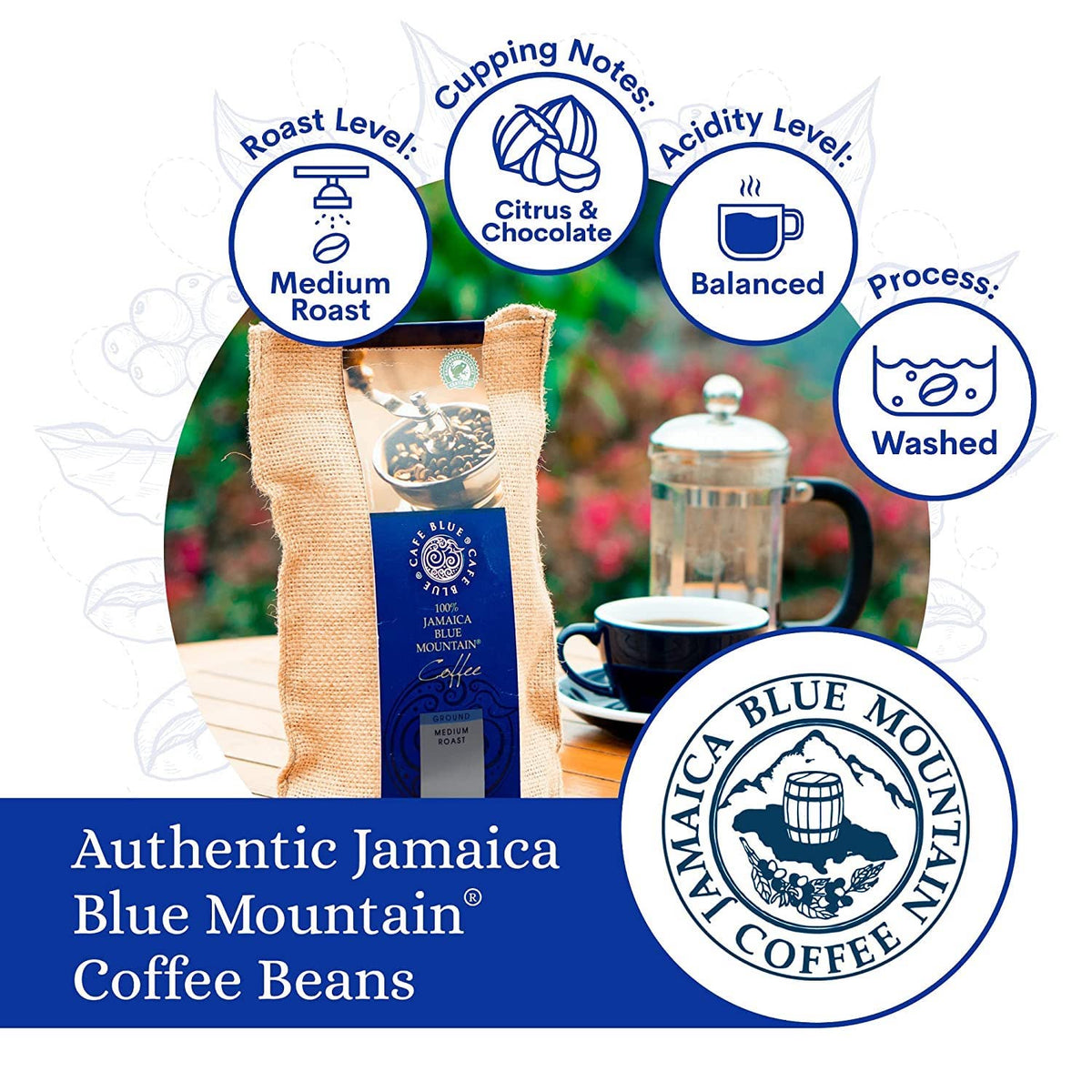 Cafe Blue 100% Jamaican Blue Mountain Ground Coffee – JACRA-Certified Medium Roast, Low Acidity, Smooth Chocolate Notes, 16oz