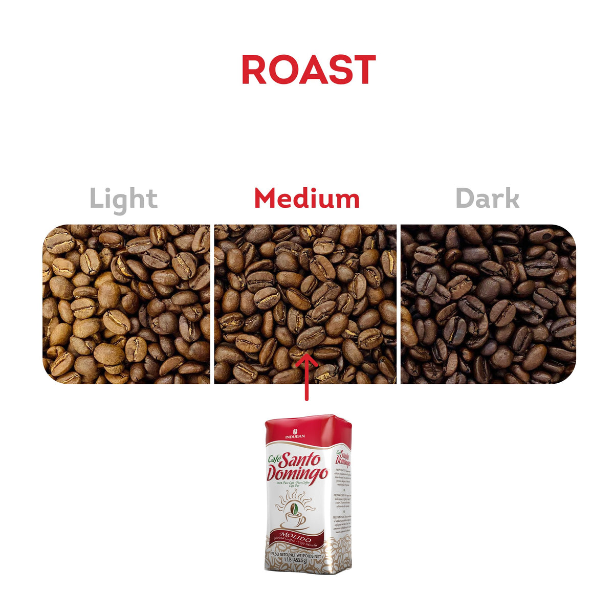 Café Santo Domingo INDUBAN – 16 oz Ground Coffee, Medium Roast (Pack of 2) – Dominican Republic
