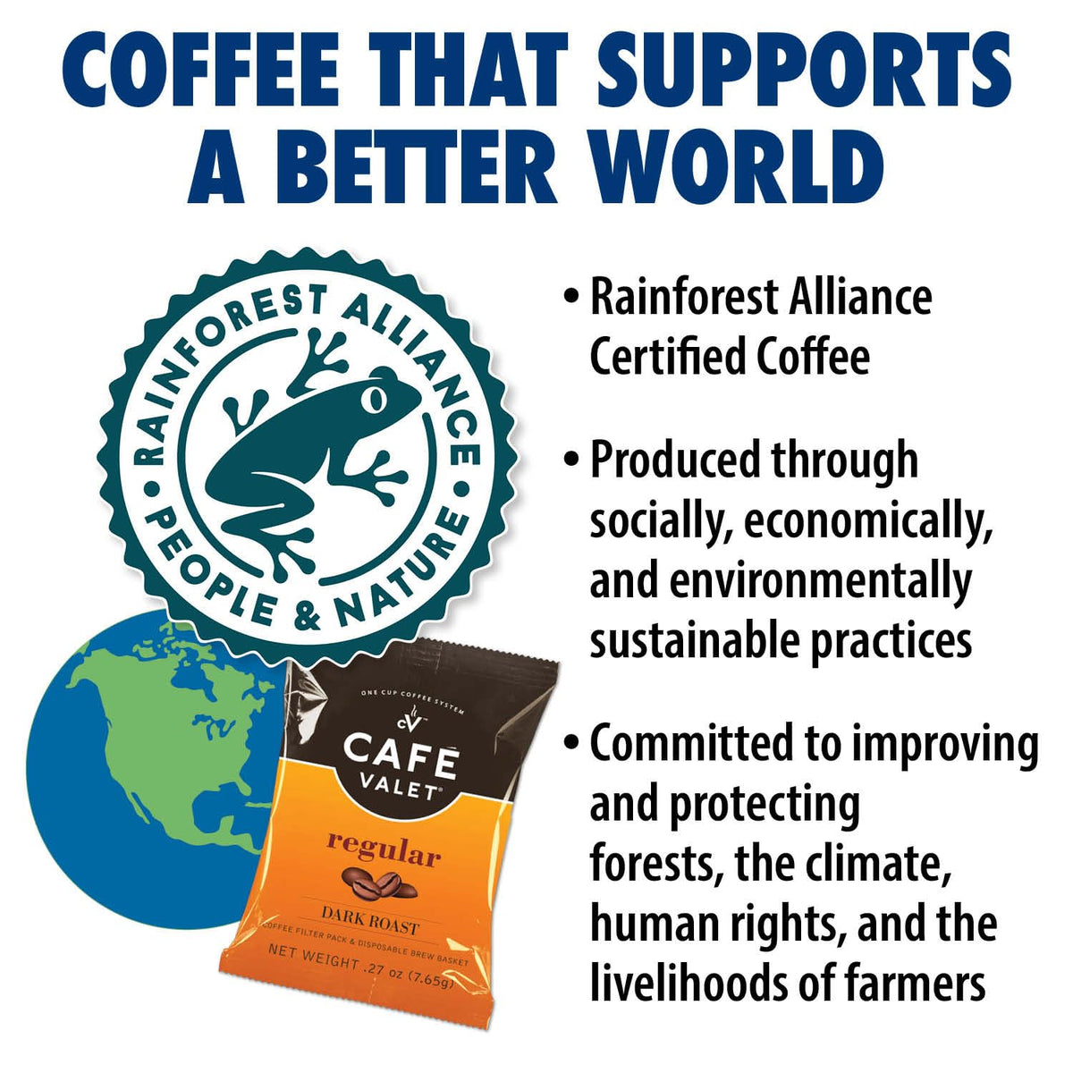 Cafe Valet Regular Dark Roast – 84-Count Single-Serve Packets for Café Valet Makers