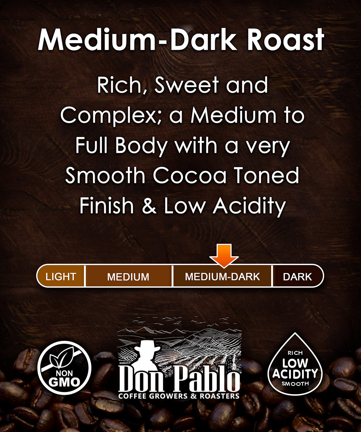 Cafe Don Pablo Signature Blend – Medium-Dark Roast, 100% Arabica, Low Acidity, 2 lb Whole Bean
