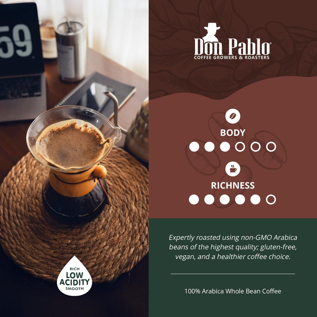 Cafe Don Pablo Signature Blend – Medium-Dark Roast, 100% Arabica, Low Acidity, 2 lb Whole Bean