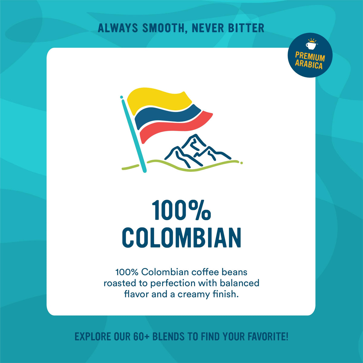 Cameron's Coffee Colombian Medium Roast EcoPods – 12 Count, Pack of 6 (Caffeinated)