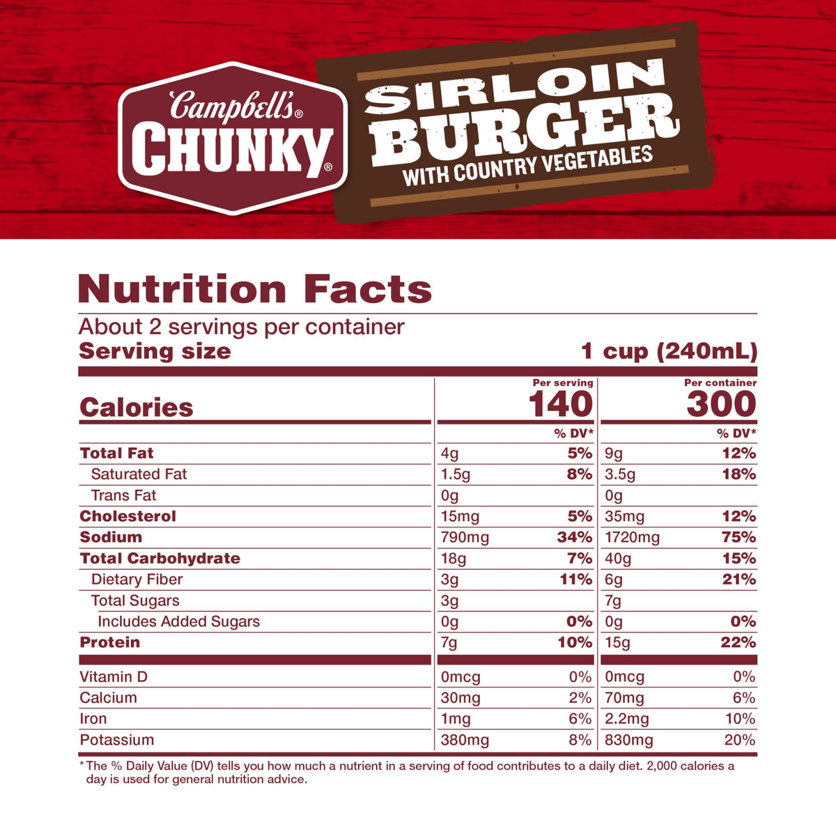 Campbell’s Chunky Sirloin Burger With Country Vegetables Soup - 18.8 oz Can (Case of 12)