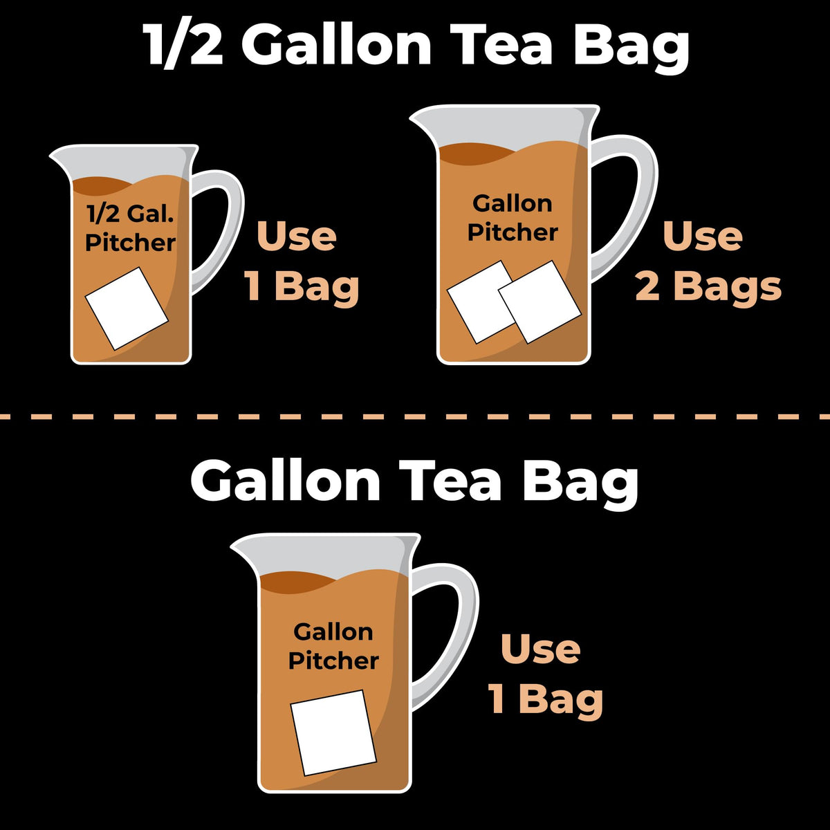 Cane Brew Sweet Tea — No Boil, Mess-Free Family Size for Home & Travel