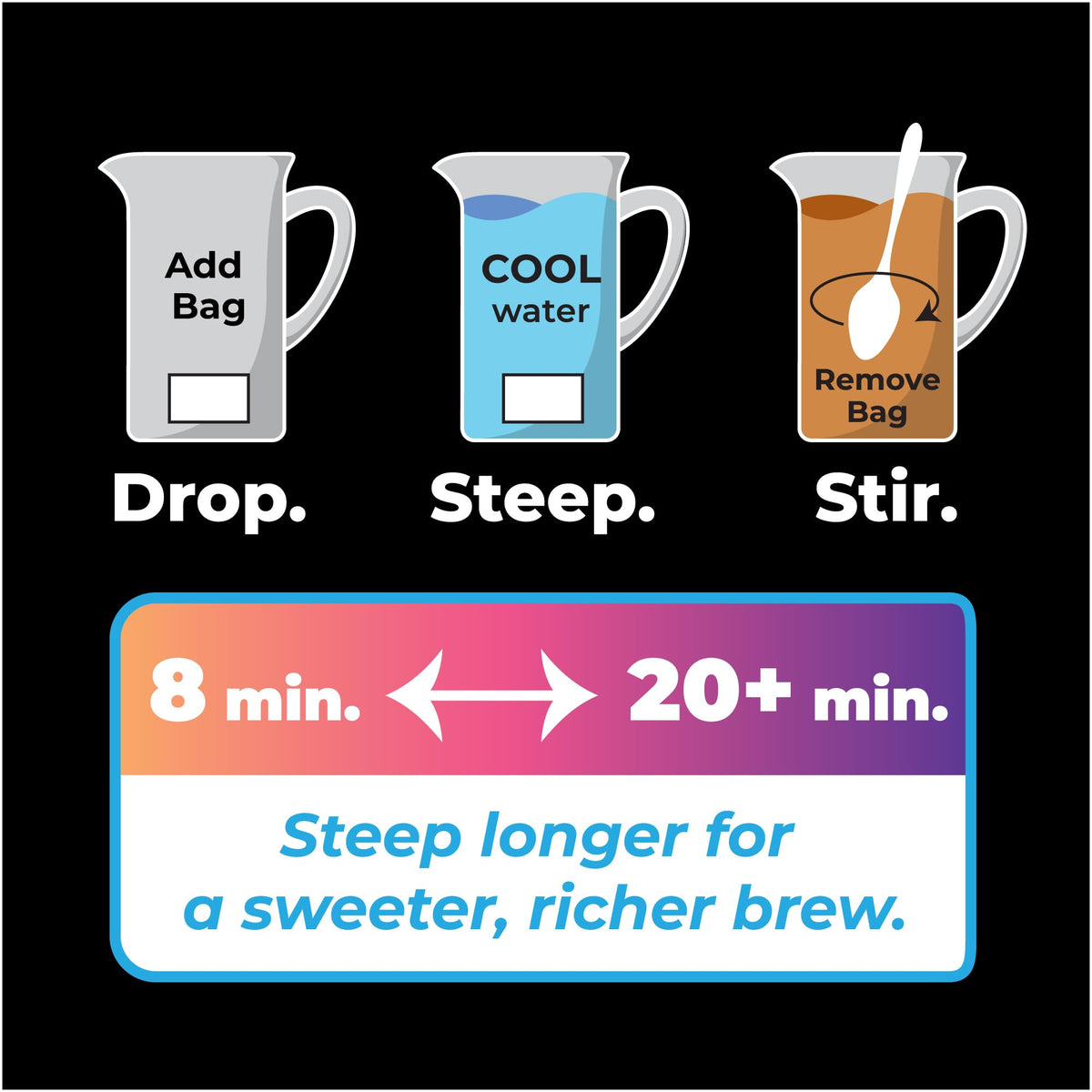 Cane Brew Sweet Tea — No Boil, Mess-Free Family Size for Home & Travel