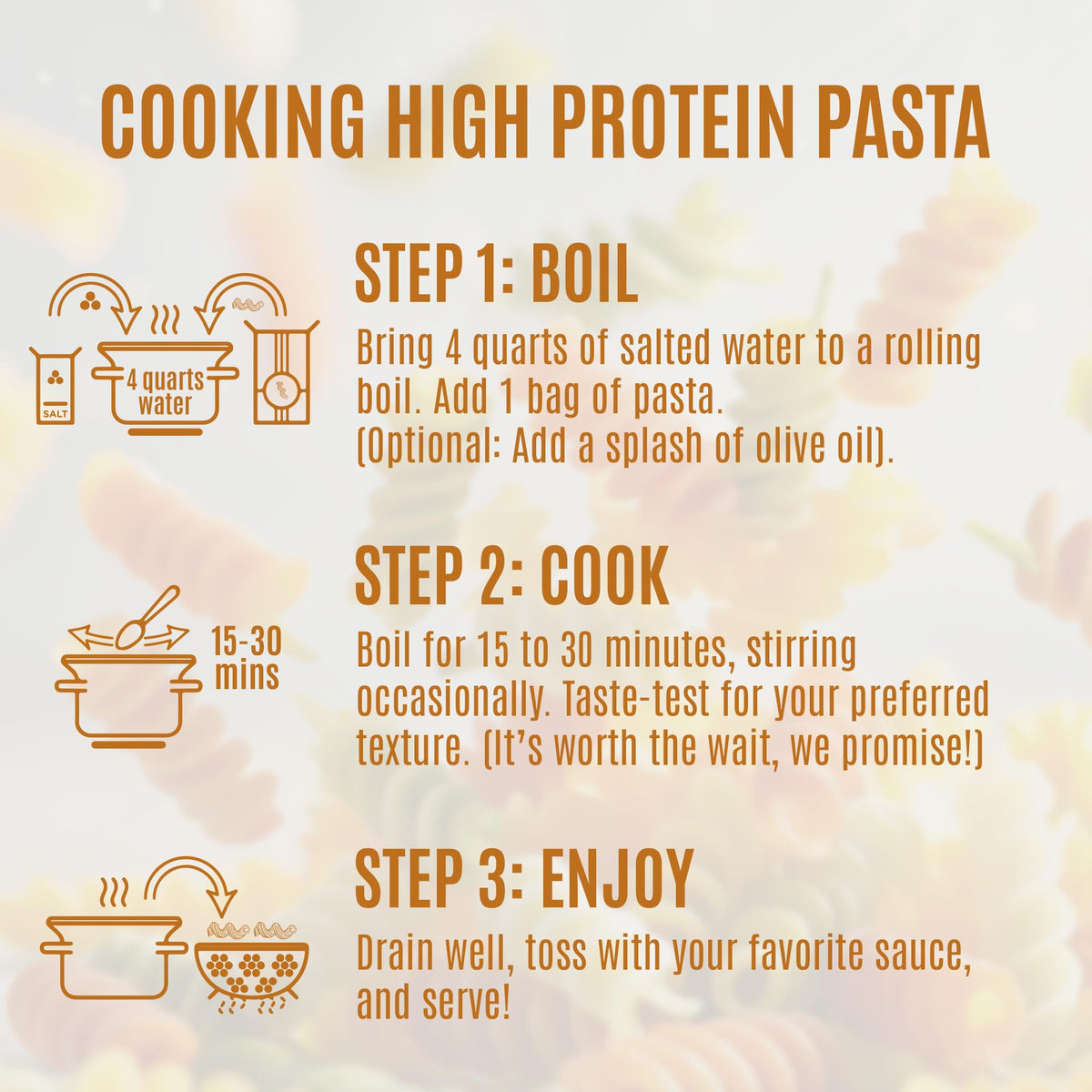 Care Free Kitchen Plain Rotini Keto Pasta Noodles – 3-Pack, 20g Protein, 2g Net Carbs, 26g Fiber
