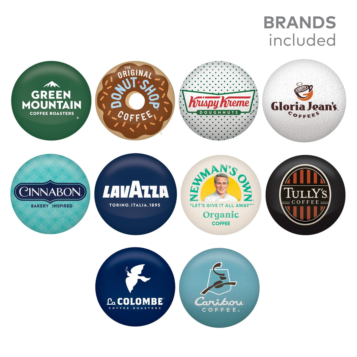 Keurig Coffee Lovers Collection – 40 K-Cup Pods, 20 Varieties