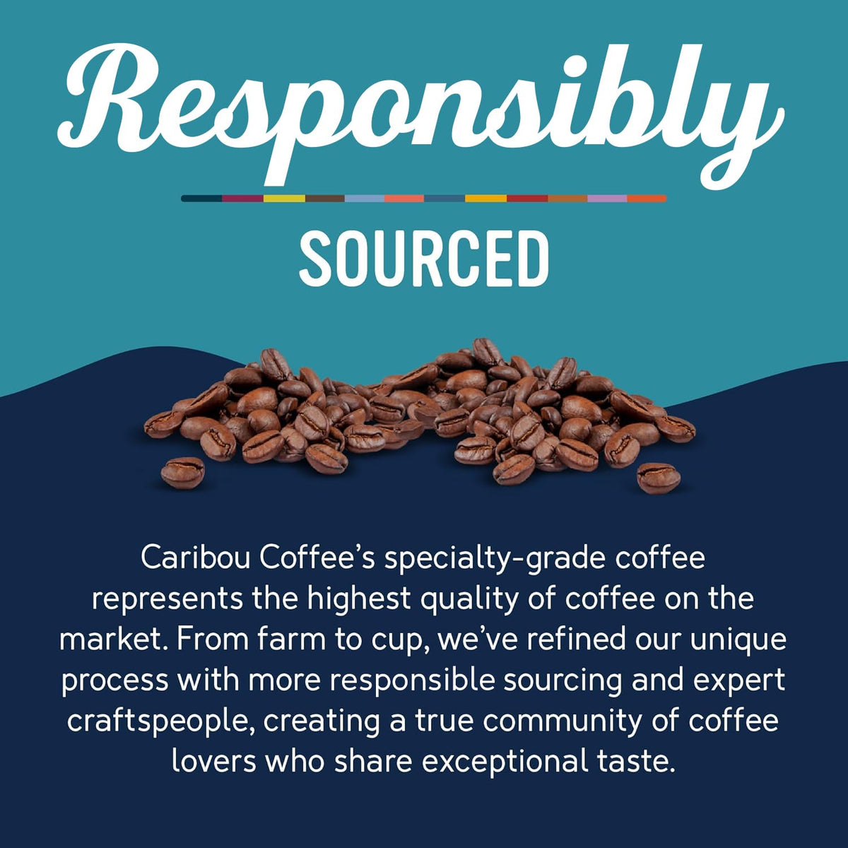 Caribou Blend Medium Roast Decaf Ground Coffee — 6x12oz Bags | 100% Arabica