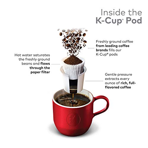 Caribou Coffee Daybreak Morning Blend K-Cup Pods – Light Roast, 96 Count (4 Boxes of 24)