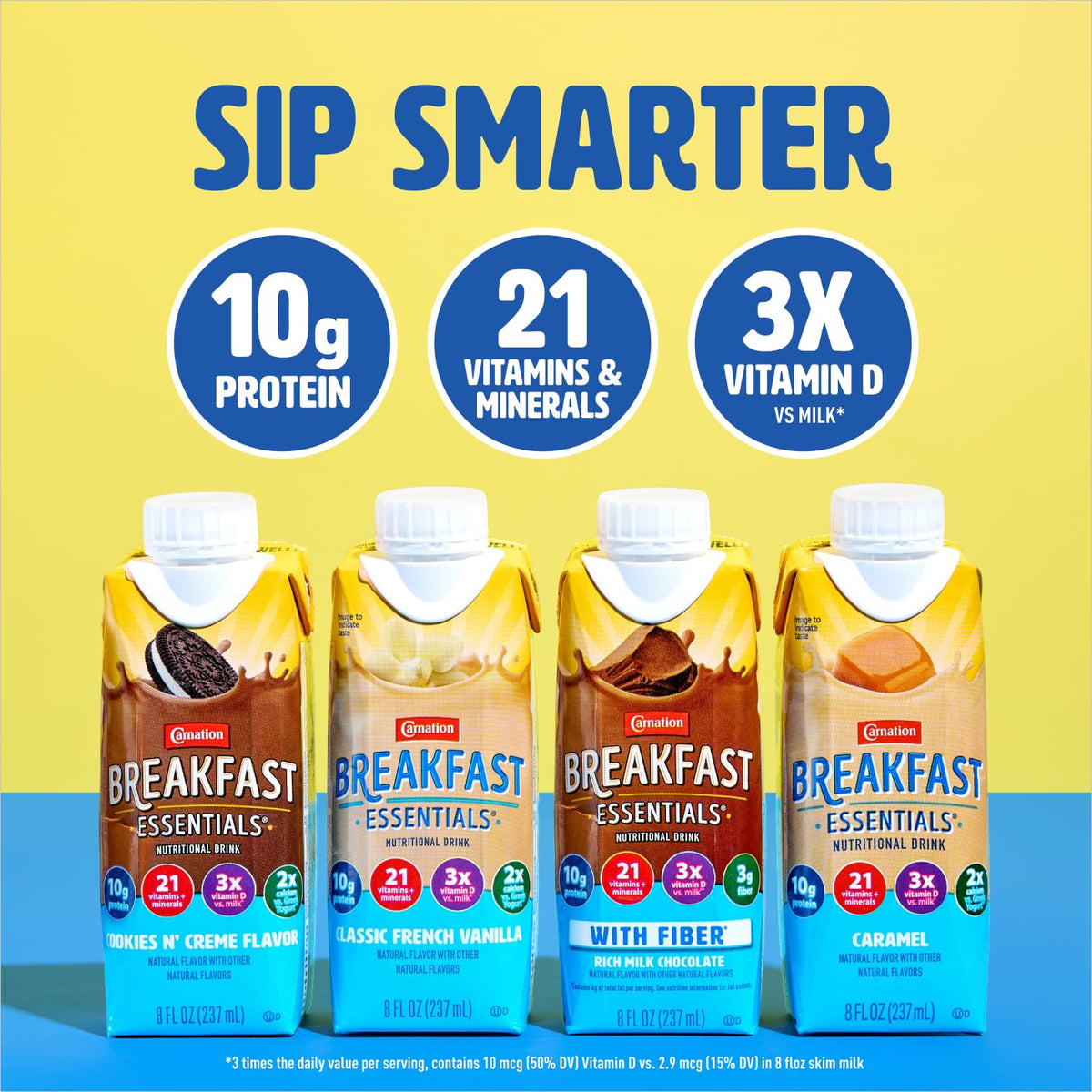 Carnation Breakfast Essentials Original Caramel Nutritional Drink – 10g Protein, 8 fl oz, 24 Pack, Gluten Free, Kosher