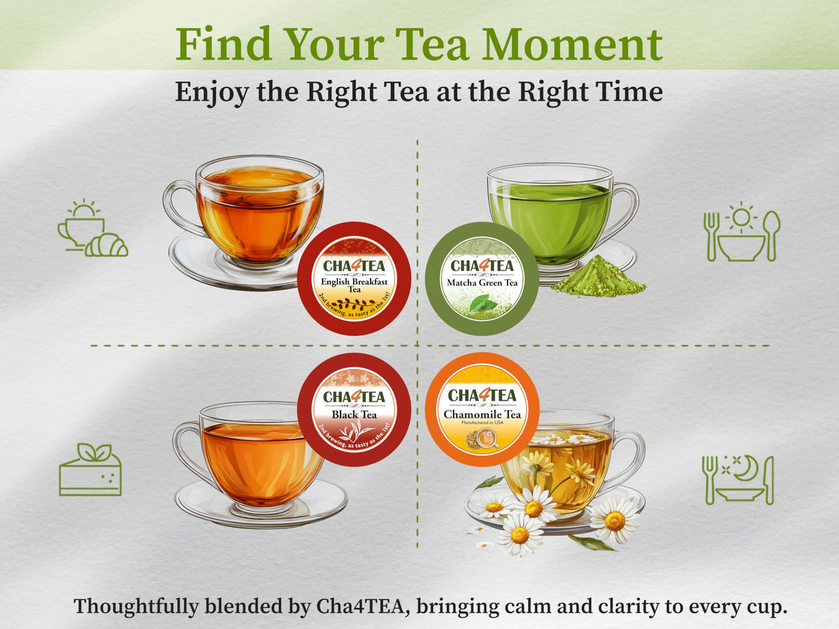 Cha4TEA 36-Count Matcha Green Tea Pods for Keurig – Authentic Japanese Matcha