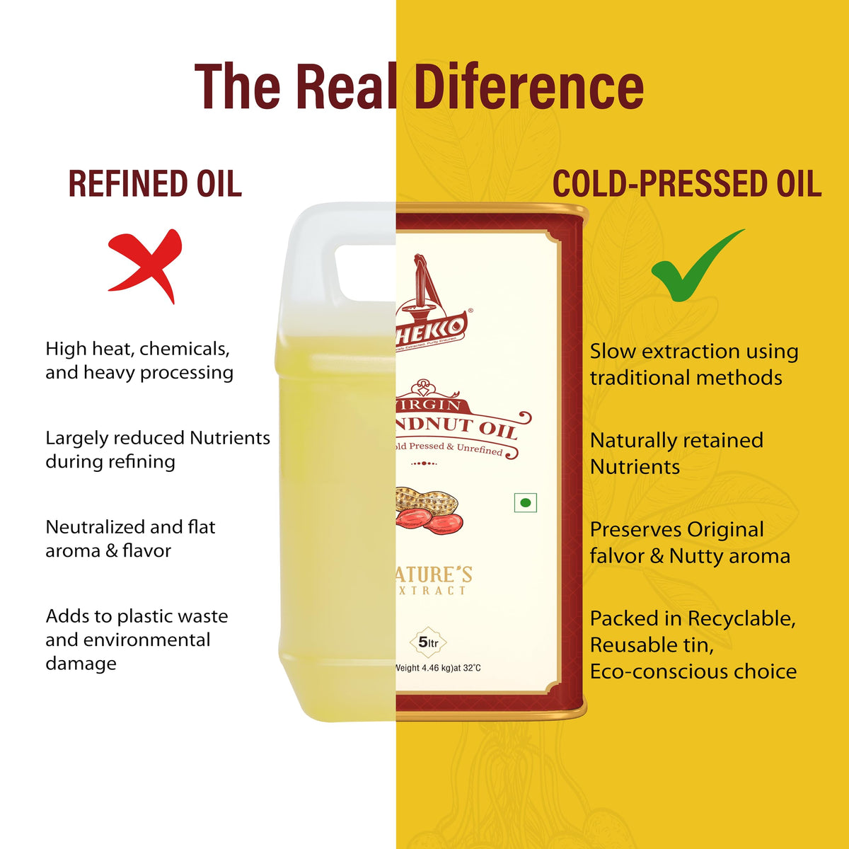 Chekko Cold Pressed Peanut Oil 5 L - Unrefined Groundnut Oil, High Smoke Point, Non-GMO