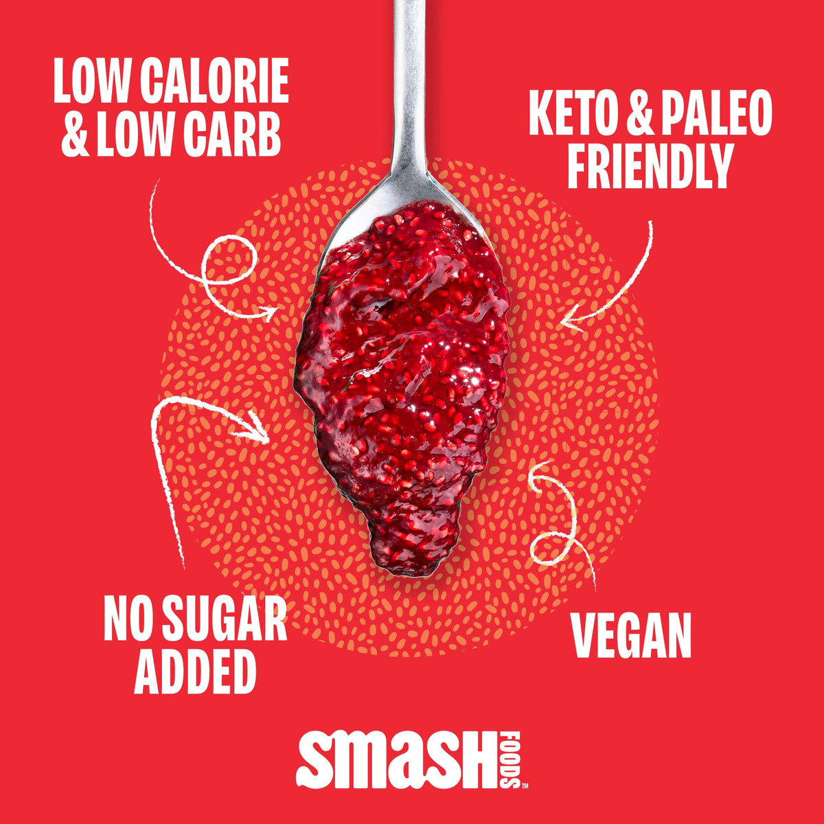 Chia Smash Smash Foods Jam – Adventure Variety 4-Pack | Low-Calorie, No Sugar Added Keto Jam with Upcycled Fruit & Chia Seeds | Vegan & Paleo
