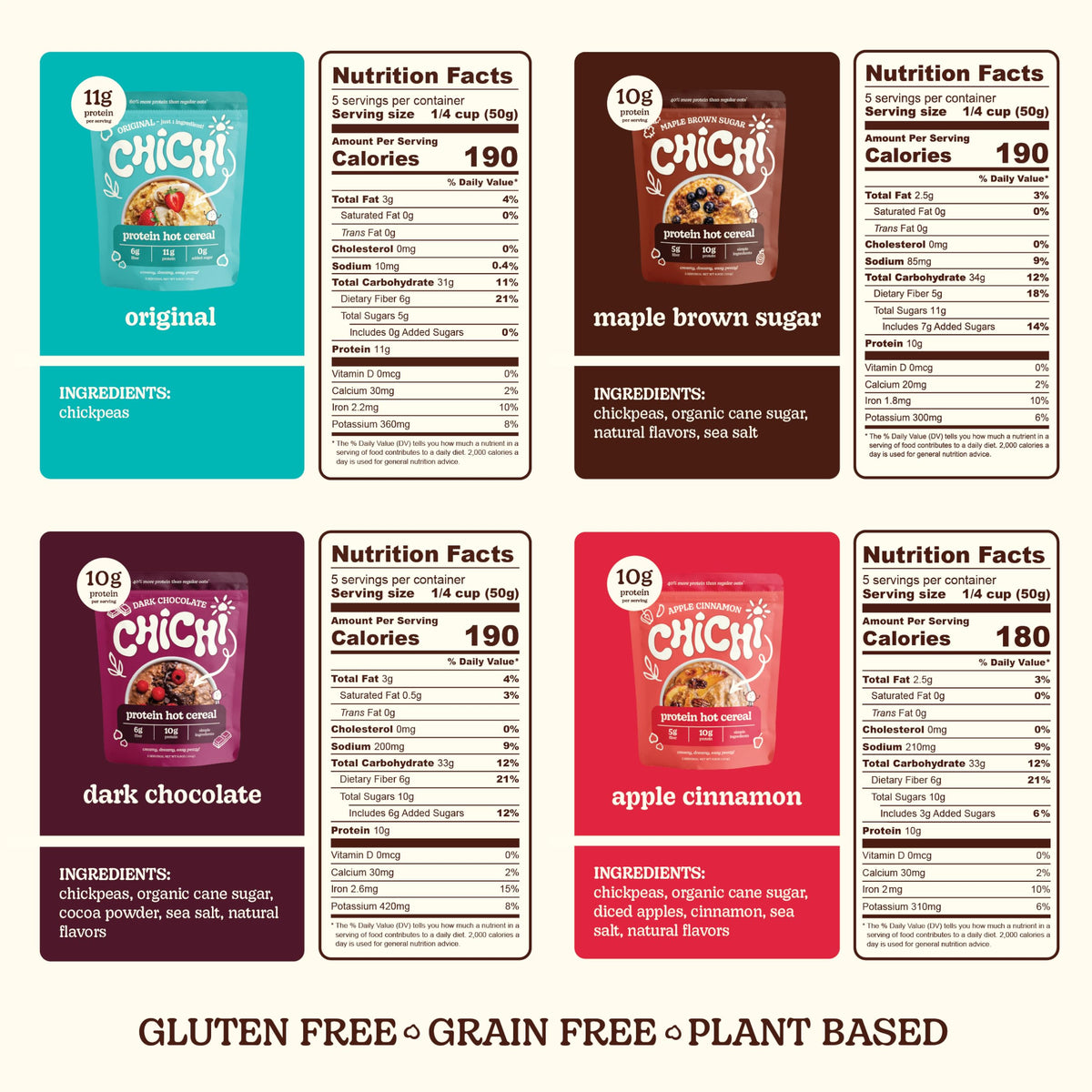 ChiChi Made With Chickpeas – High Protein Hot Cereal (4-Pack Variety)