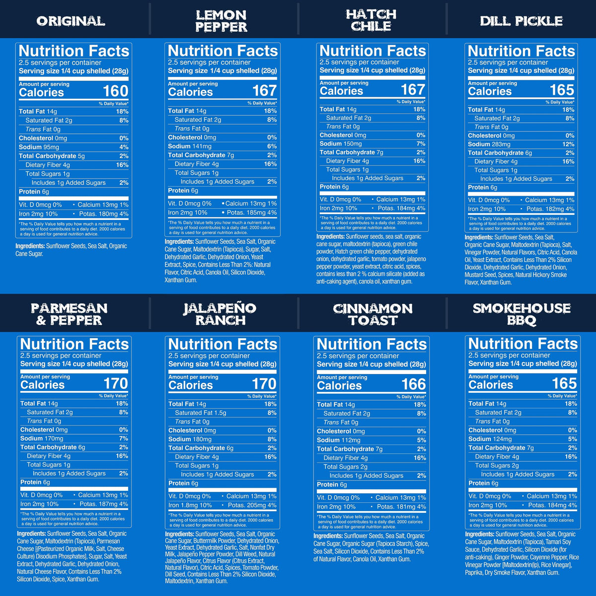 Chinook Seedery Sunflower Seeds — 8 Flavor Variety Pack (4 oz x 12), Roasted, Low Salt, Keto, Gluten-Free, Non-GMO
