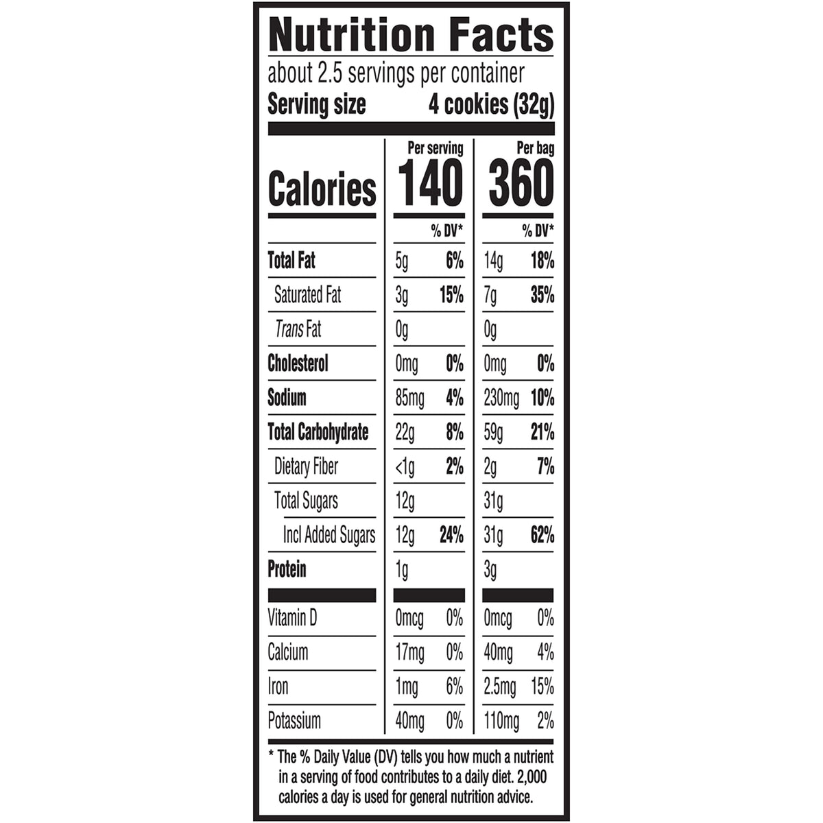CHIPS AHOY! Mini Chewy Chocolate Chip Cookies – 12x3 oz Big Bags | Soft, Chewy Snack