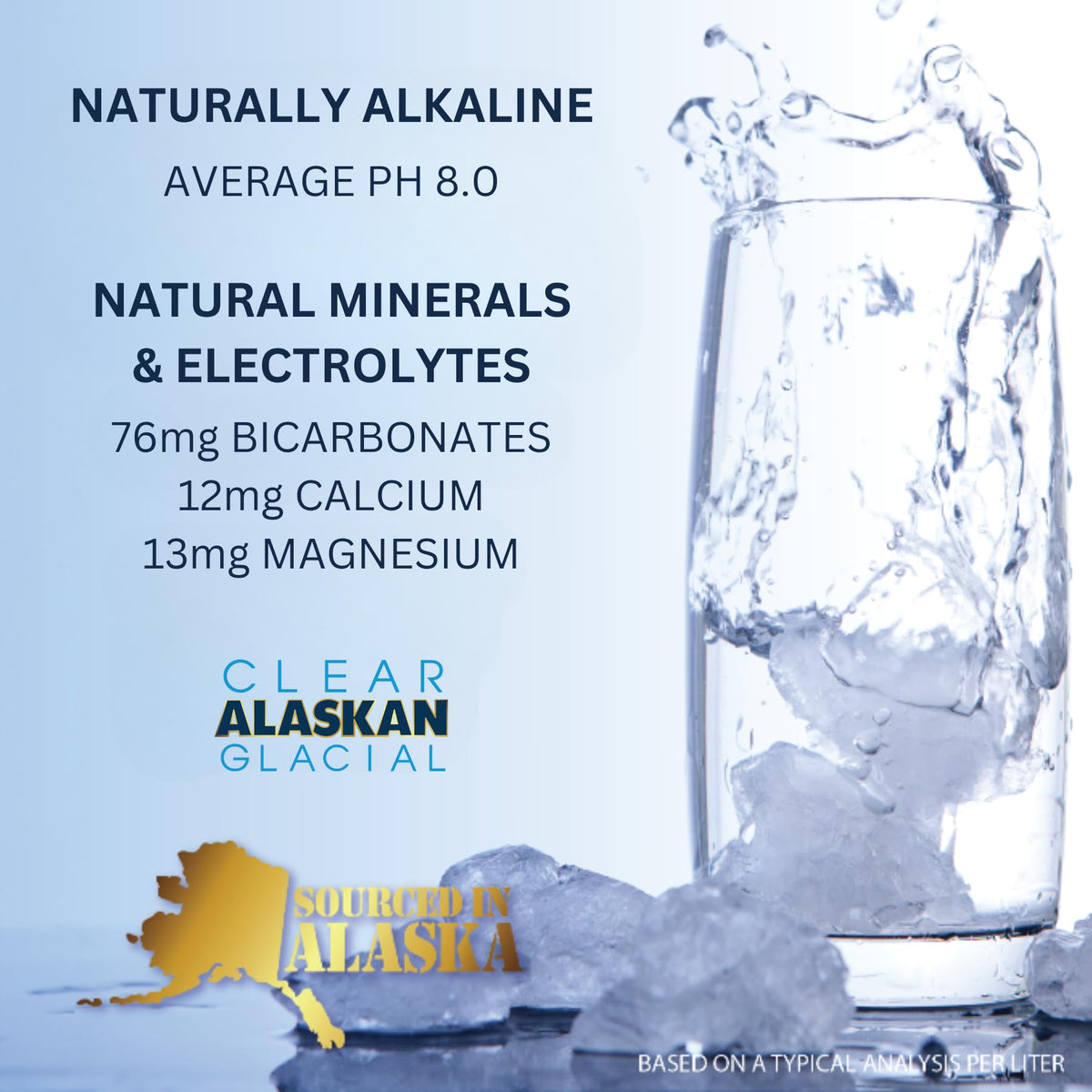 Clear Alaskan Fresh Glacier Water – Naturally Alkaline, Aluminum Bottles, 16 oz | Pack of 12