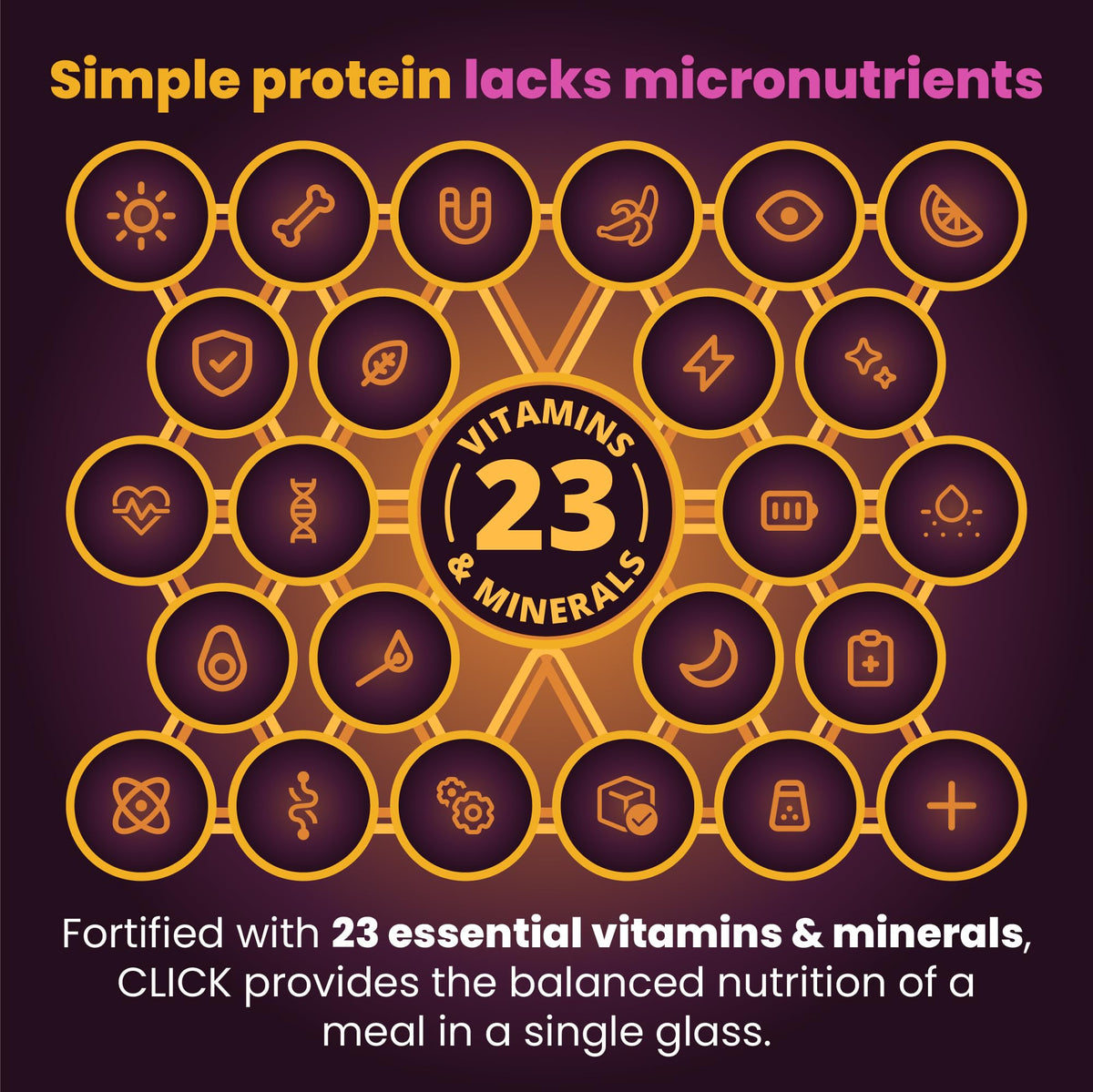 Click Coffee Protein Powder – Double Shot Espresso, 16g Protein, 23 Vitamins, Gluten Free, Hazelnut