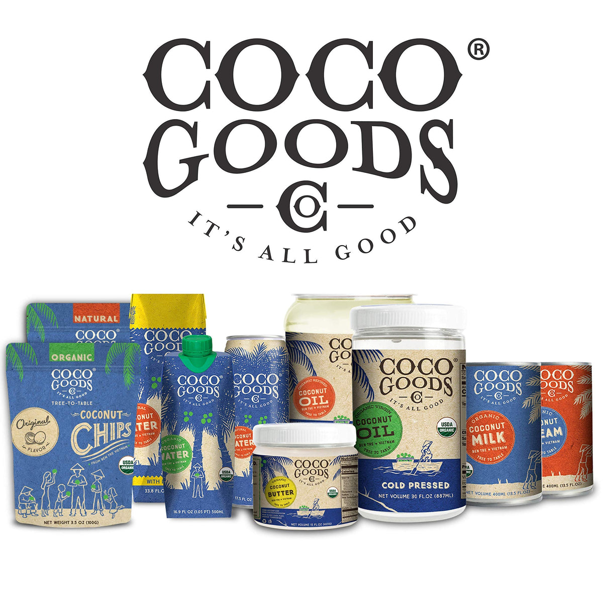 COCOGOODSCO 100% Organic Coconut Water – Single-Origin Ben Tre, No Added Sugar, Never From Concentrate, Electrolytes, 16.9 fl oz (12 Pack)