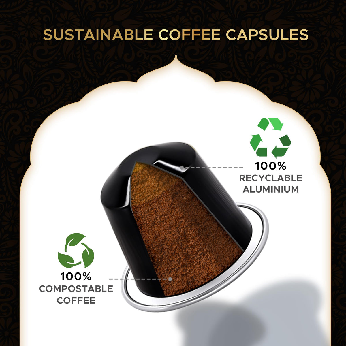 Coffeeza 100% Arabica Flavored Espresso Pods for Nespresso Original