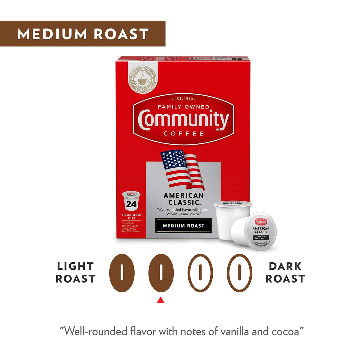 Community Coffee American Classic Medium Roast Pods – 36 Count, 3-Pack, Keurig 2.0 Compatible