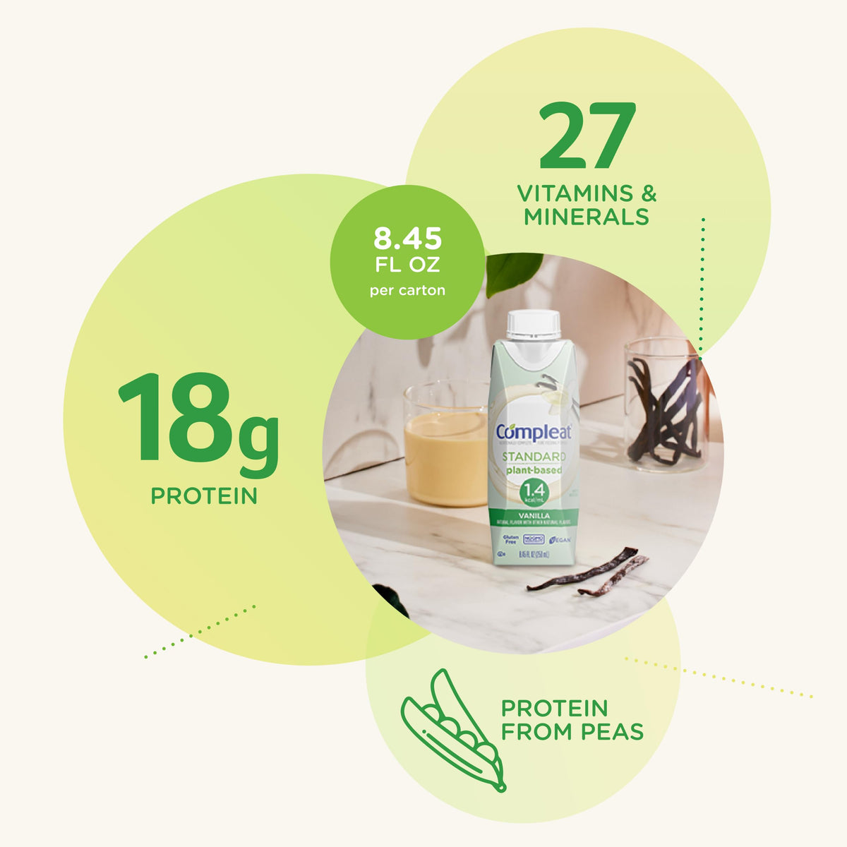 Compleat Standard 1.4 Cal Vanilla Tube Feeding | Plant-Based, Vegan Nutrition (12 Count)