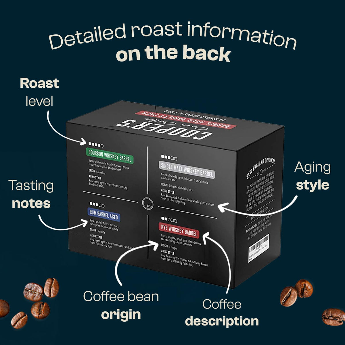 Cooper’s Cask Coffee Bourbon Barrel Aged Pods Variety Pack (24ct) – Bourbon, Rye, Malt, Rum