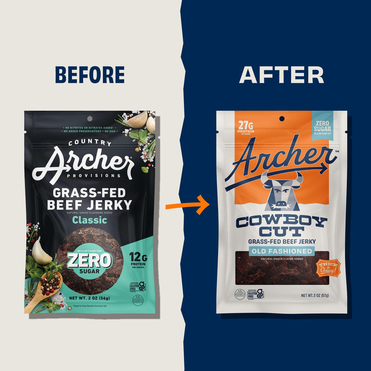 Country Archer Grass-Fed Beef Jerky – Zero Sugar, Gluten Free, Paleo Friendly – Classic Flavor, 2 oz (Pack of 6)
