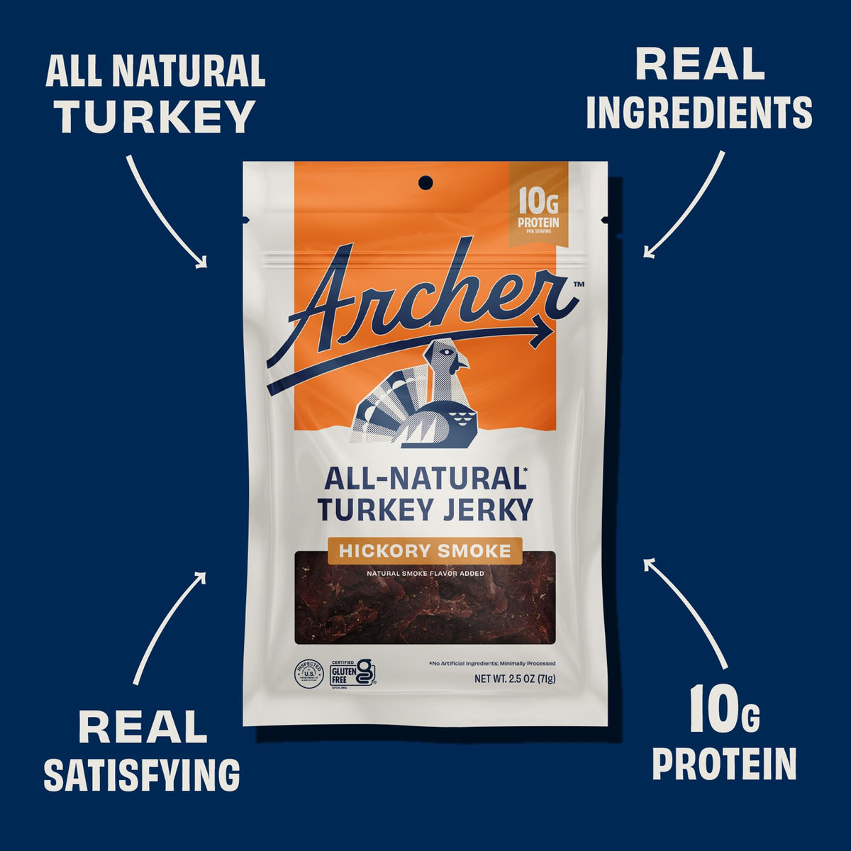 Country Archer Turkey Jerky – 2.5 oz x 4, 100% Natural, Gluten Free, Keto, Hickory Smoke