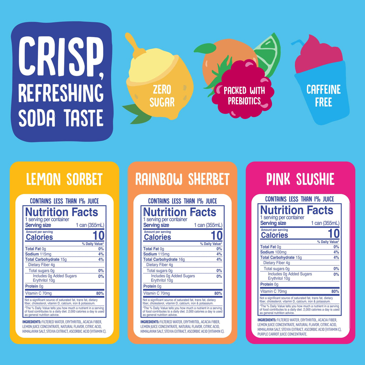 Cove Soda Prebiotic Zero Sugar Soda — 4g Fiber, 80% DV Vitamin C, Frozen Favorites 12-Pack