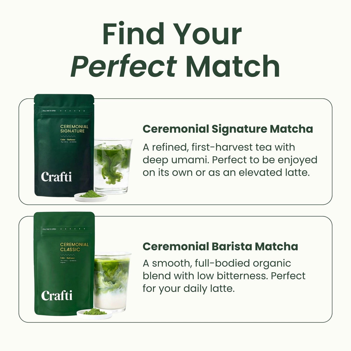 Crafti Signature Ceremonial Grade Matcha Powder – 100% First Harvest, Unsweetened Japanese Matcha from Uji, Kyoto (30g)