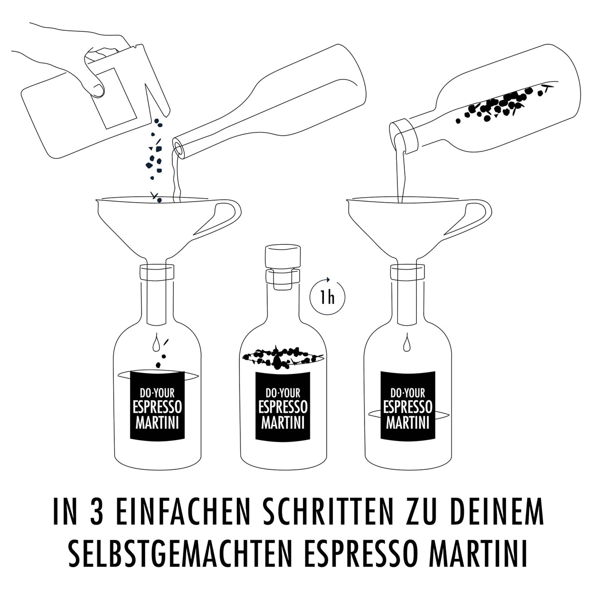 Craftly Espresso Martini Infusion Kit – DIY Cocktail Blends & Gift Set