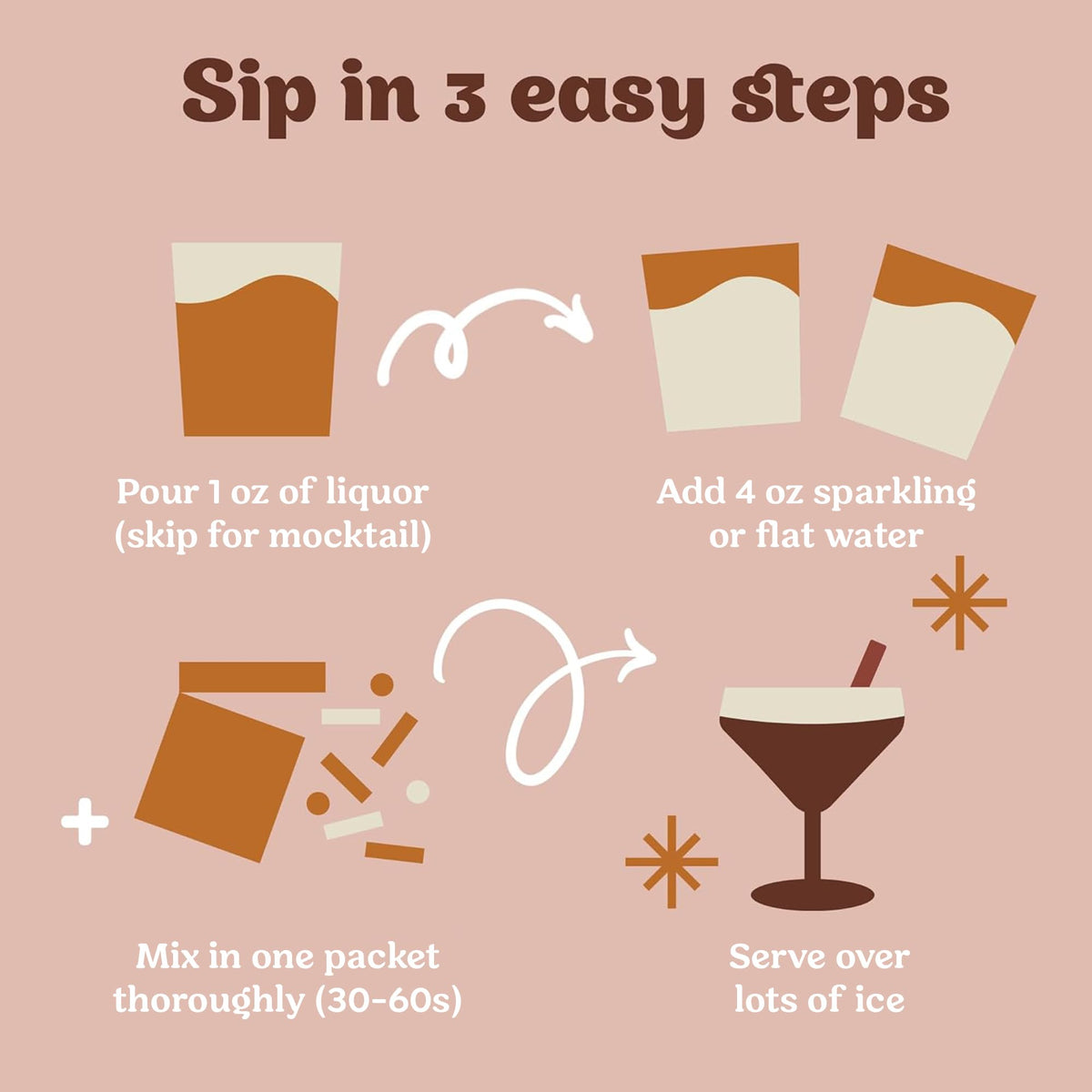 CraftMix Espresso Martini Cocktail & Mocktail Mixers – Skinny, Low-Cal, Vegan, 24 Pack