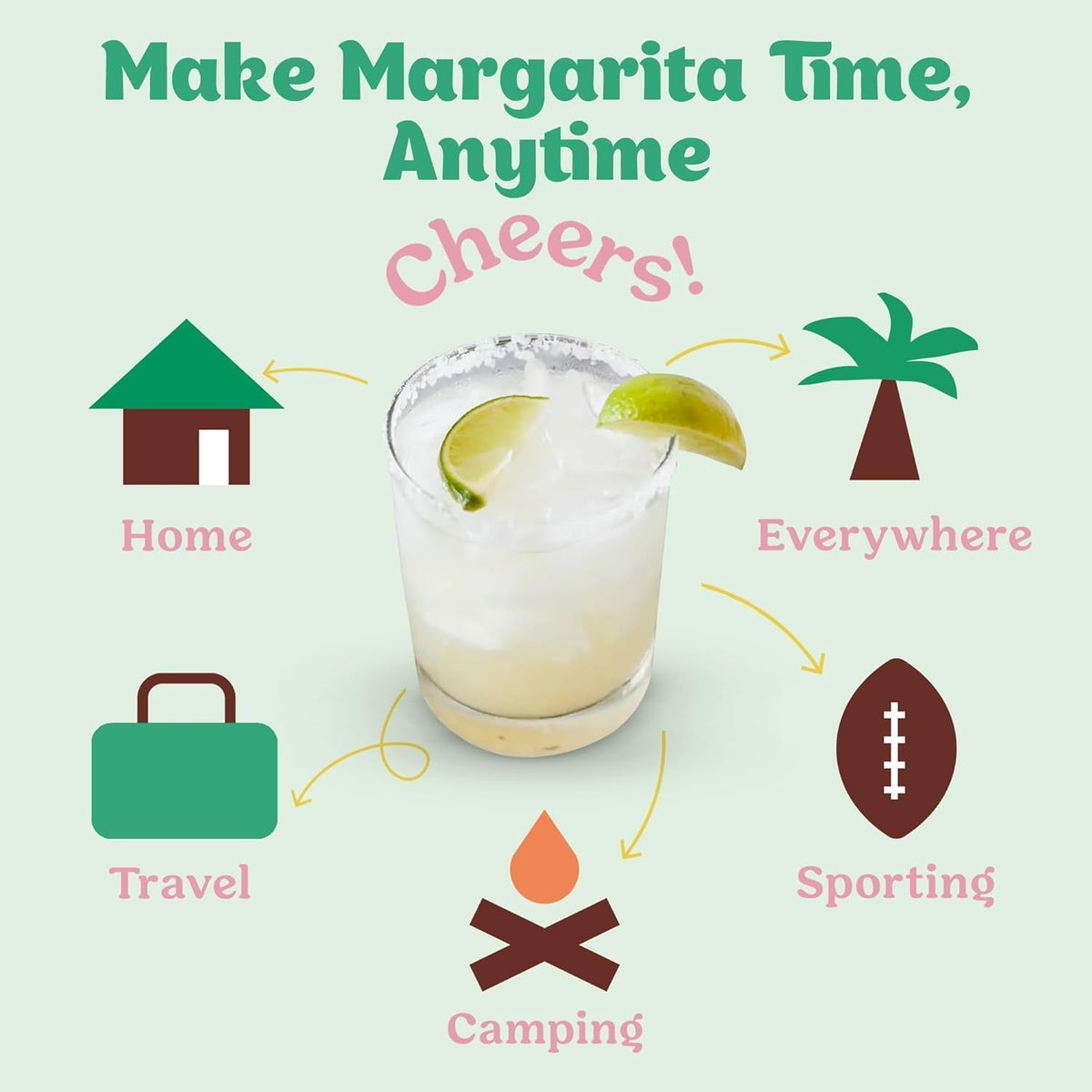 Craftmix Margarita Variety Pack – Low-Cal, Real Fruit Cocktail & Mocktail Mixers (24 Pack)