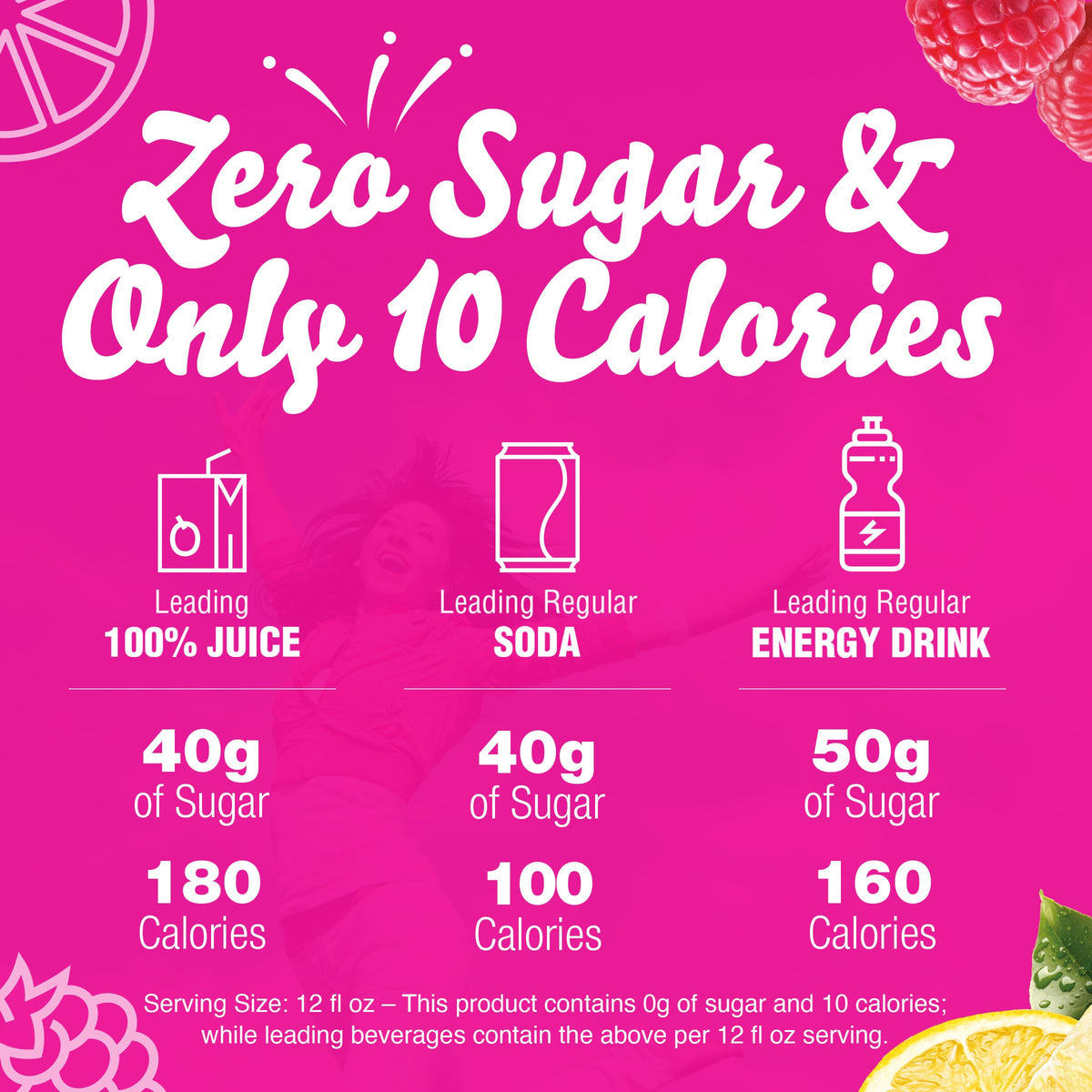 Crystal Light Raspberry Lemonade On-The-Go Drink Mix — 120 Pack Case, Zero Sugar, 10 Calories