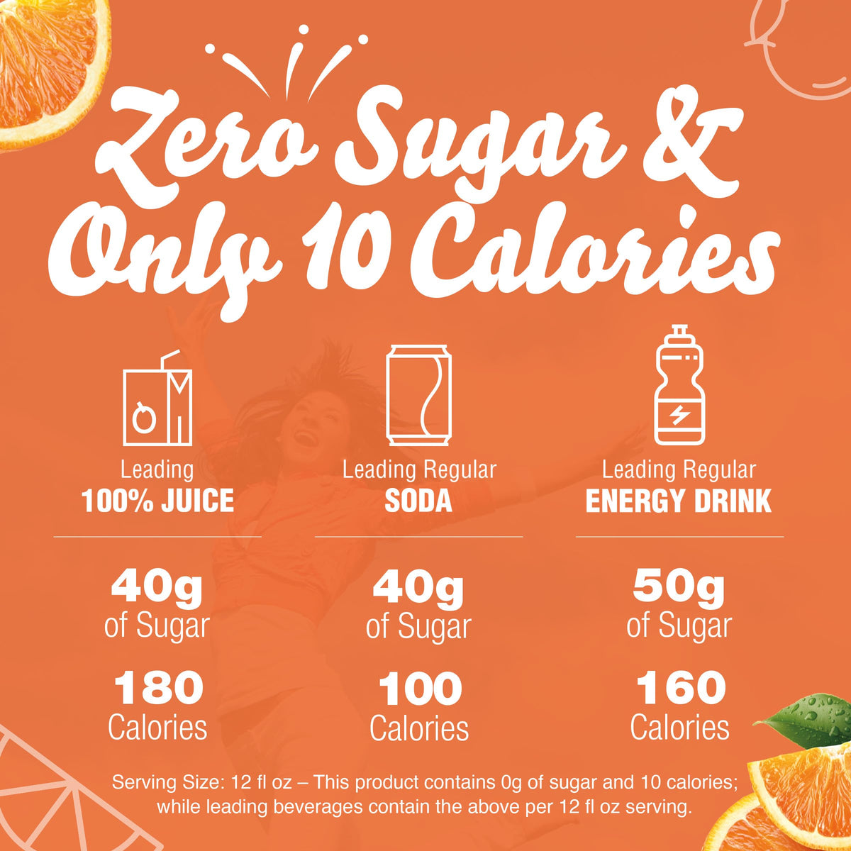 Crystal Light Sunrise Orange On-The-Go Sugar-Free Drink Mix – 120 Count