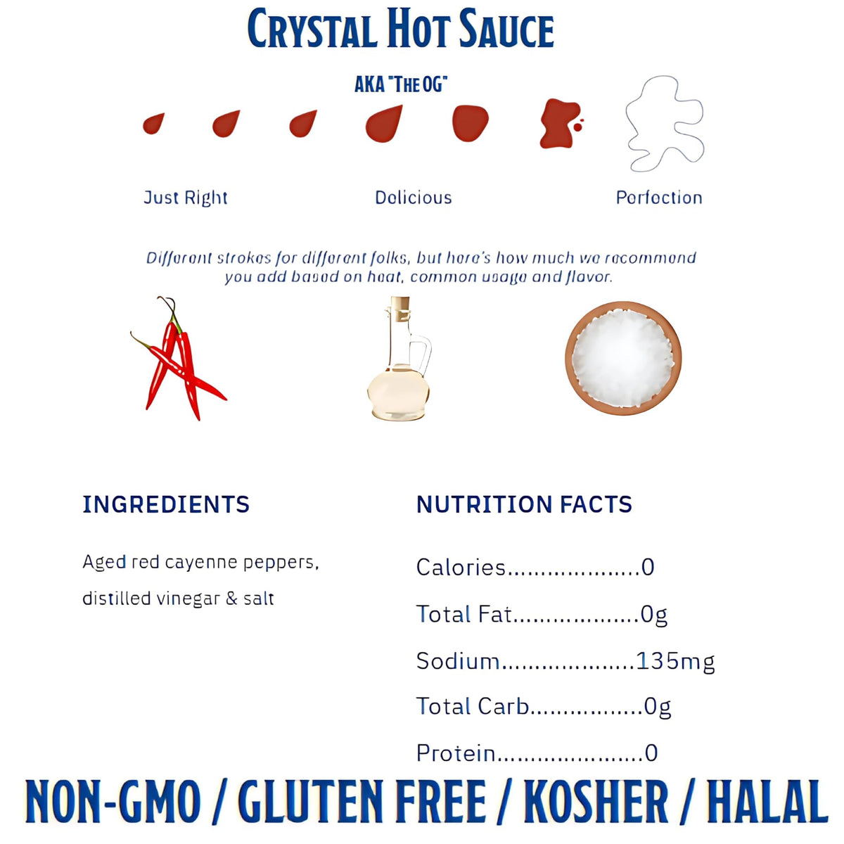 Crystal Louisiana's Pure Hot Sauce Original – 1 Gallon (128 Fl Oz), Low Sodium, All Natural, Recipe Card Included