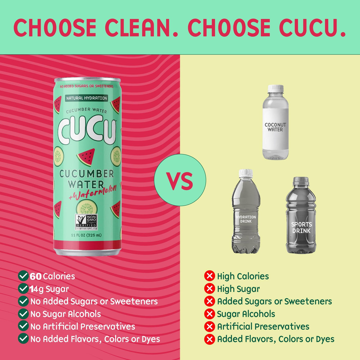 CUCU Pressed Cucumber + Watermelon Water – Real Juice, No Sugar Added, 11 oz Cans (12 Pack)