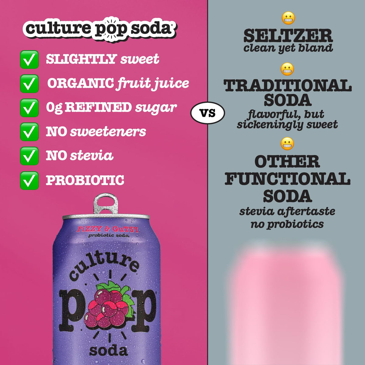 Culture Pop Soda - Grape Probiotic Low Sugar Sparkling Juice Alternative (12pk)