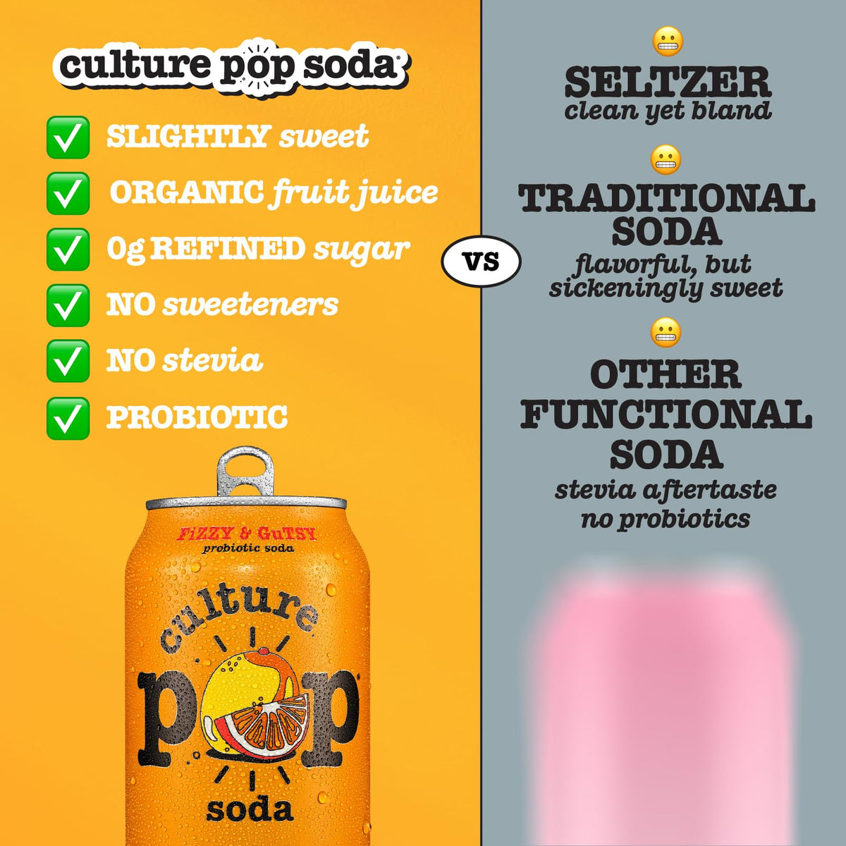 Culture Pop Soda – Most Loved Variety Pack, Probiotic Low Sugar Soda