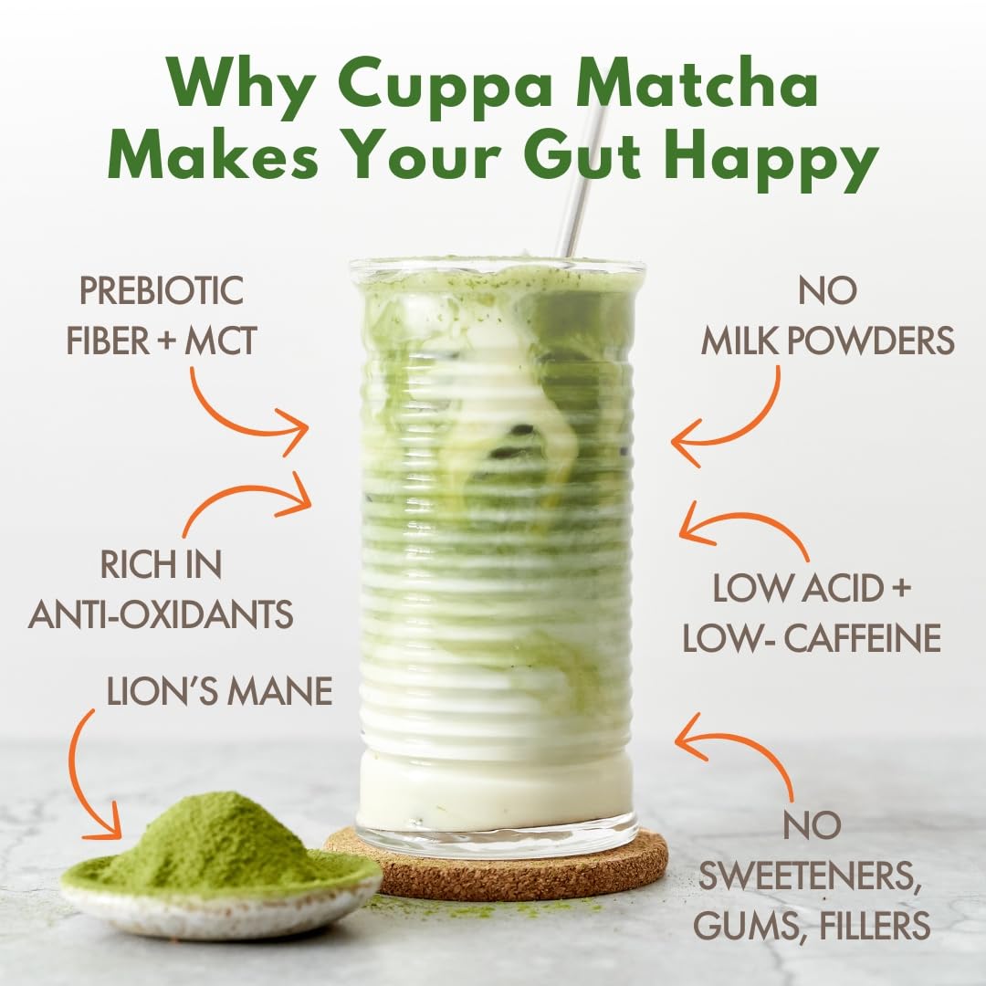 Cuppa Matcha with Lions Mane, Cordyceps & Adaptogens – 30 Servings | Cuppa Healthy Coffee