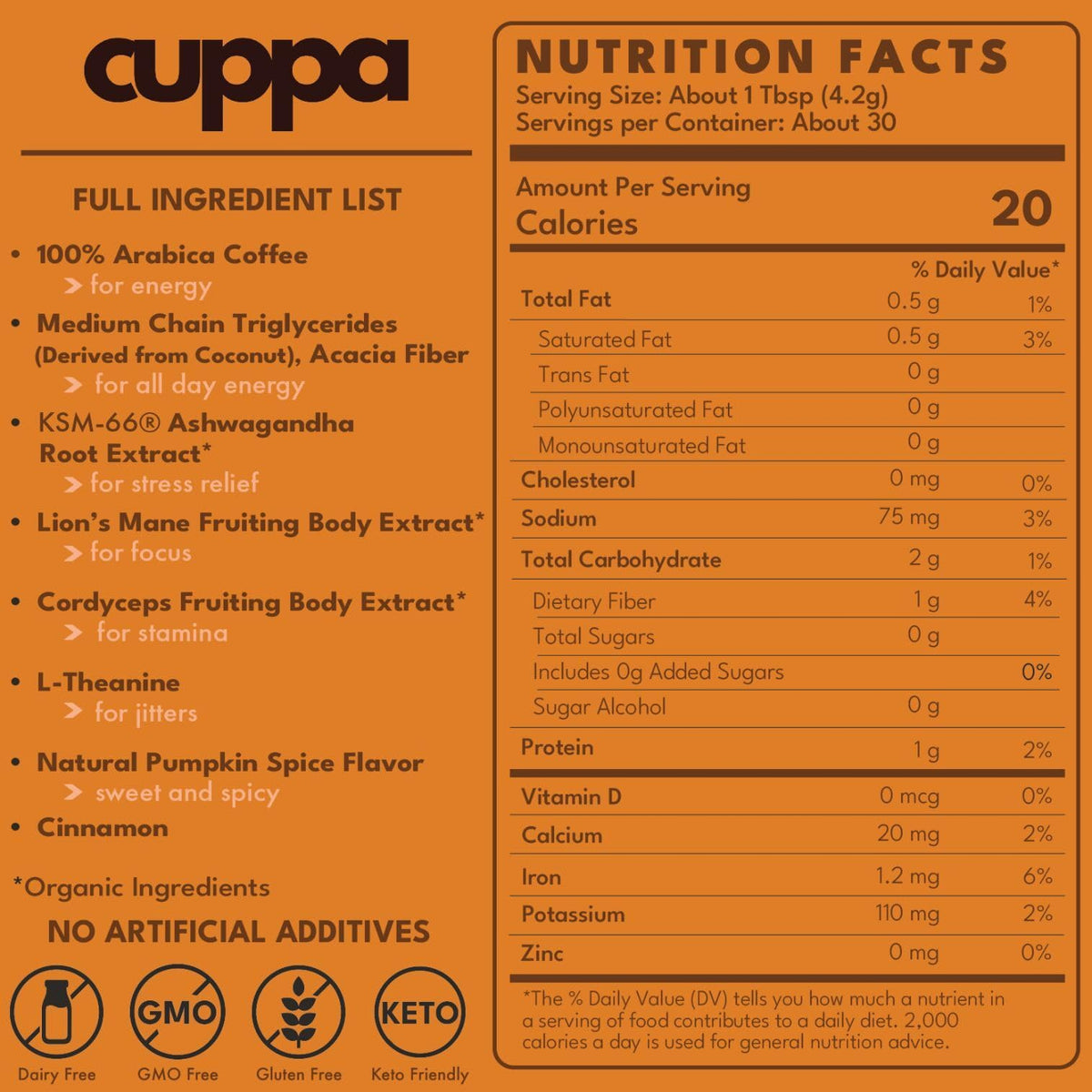 Cuppa Pumpkin Spice Mushroom Coffee with Adaptogens & MCT (30 Servings) – Lion’s Mane, Ashwagandha & Cordyceps